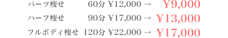 パーツ痩せ60分￥12,000→￥9,000／ハーフ痩せ90分￥17,000→￥13,000／フルボディ痩せ120分￥22,000→￥17,000